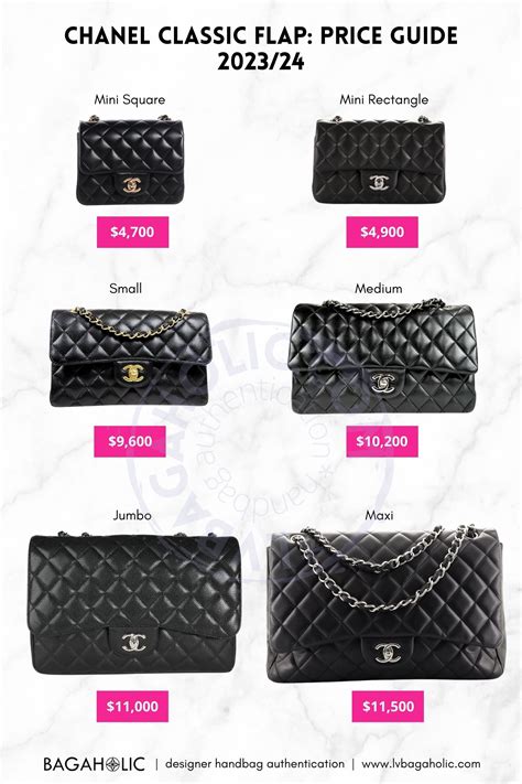 chanel prices 2024.